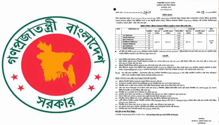 ৭ বিশ্ববিদ্যালয়ের শিক্ষার্থীদের জন্য সুখবর ৭ বিশ্ববিদ্যালয়ের শিক্ষার্থীদের জন্য সুখবর