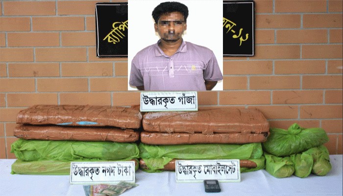 সিরাজগঞ্জে বিপুল পরিমাণ গাঁজা সহ মাদক কারবারী গ্রেফতার সিরাজগঞ্জে বিপুল পরিমাণ গাঁজা সহ মাদক কারবারী গ্রেফতার