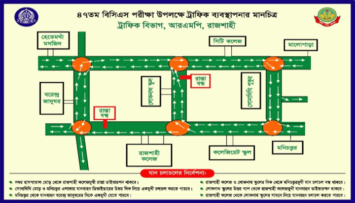 বিসিএস পরীক্ষা উপলক্ষ্যে আরএমপি’র পথ নির্দেশনা বিসিএস পরীক্ষা উপলক্ষ্যে আরএমপি’র পথ নির্দেশনা